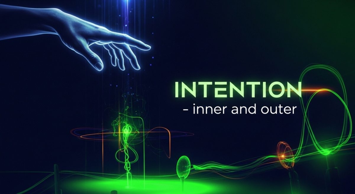 Inner and outer intention